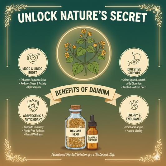 Damiana Tincture