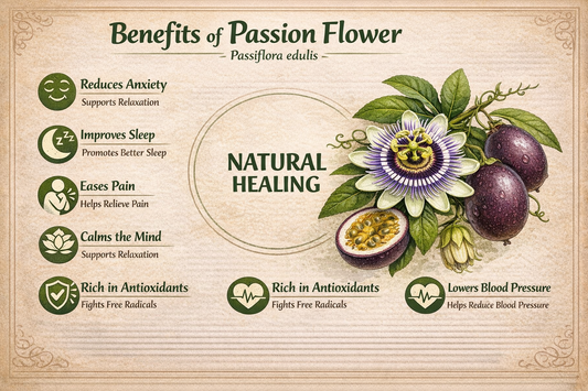 Passionflower Leaves